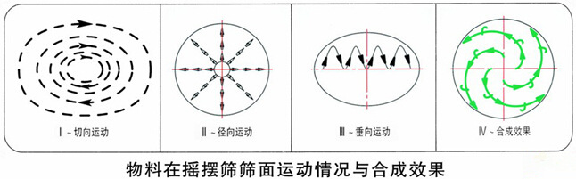 芭乐视频黄下载运动轨迹.jpg