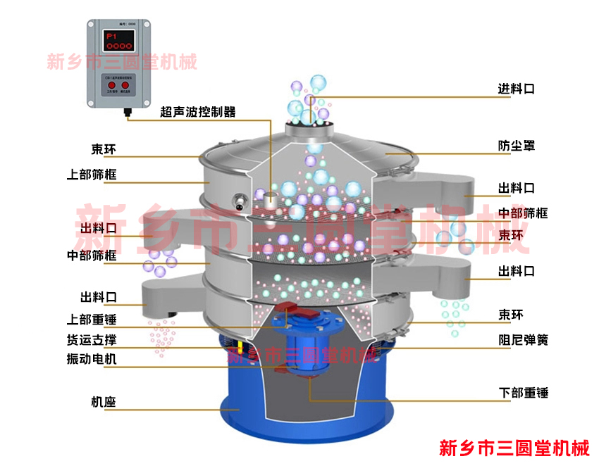 超声波旋振筛 超声波旋振筛