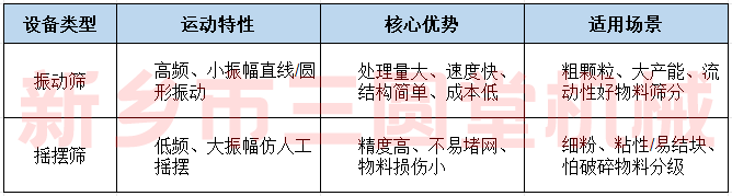 芭乐视频在线观看视频在线播放与芭乐视频黄下载有什么差别 芭乐视频在线观看视频在线播放与芭乐视频黄下载有什么差别